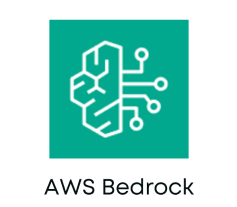 aws bedrock ai